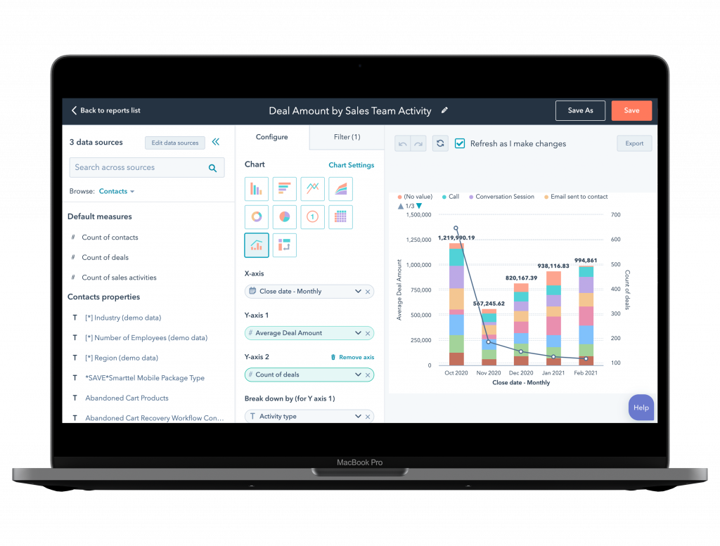 Kickboard Nurturelabs